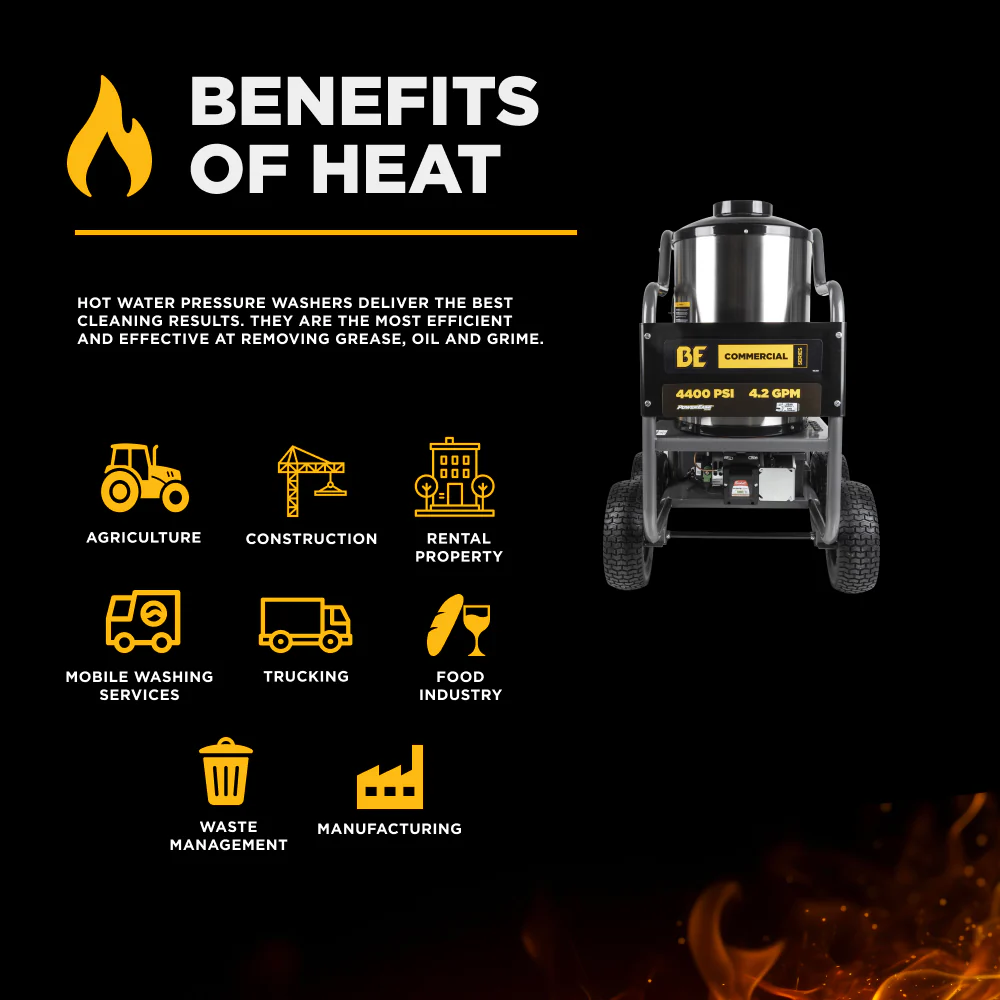 4,400 PSI – 4.2 GPM Hot Water Pressure Washer With Powerease 420 Engine