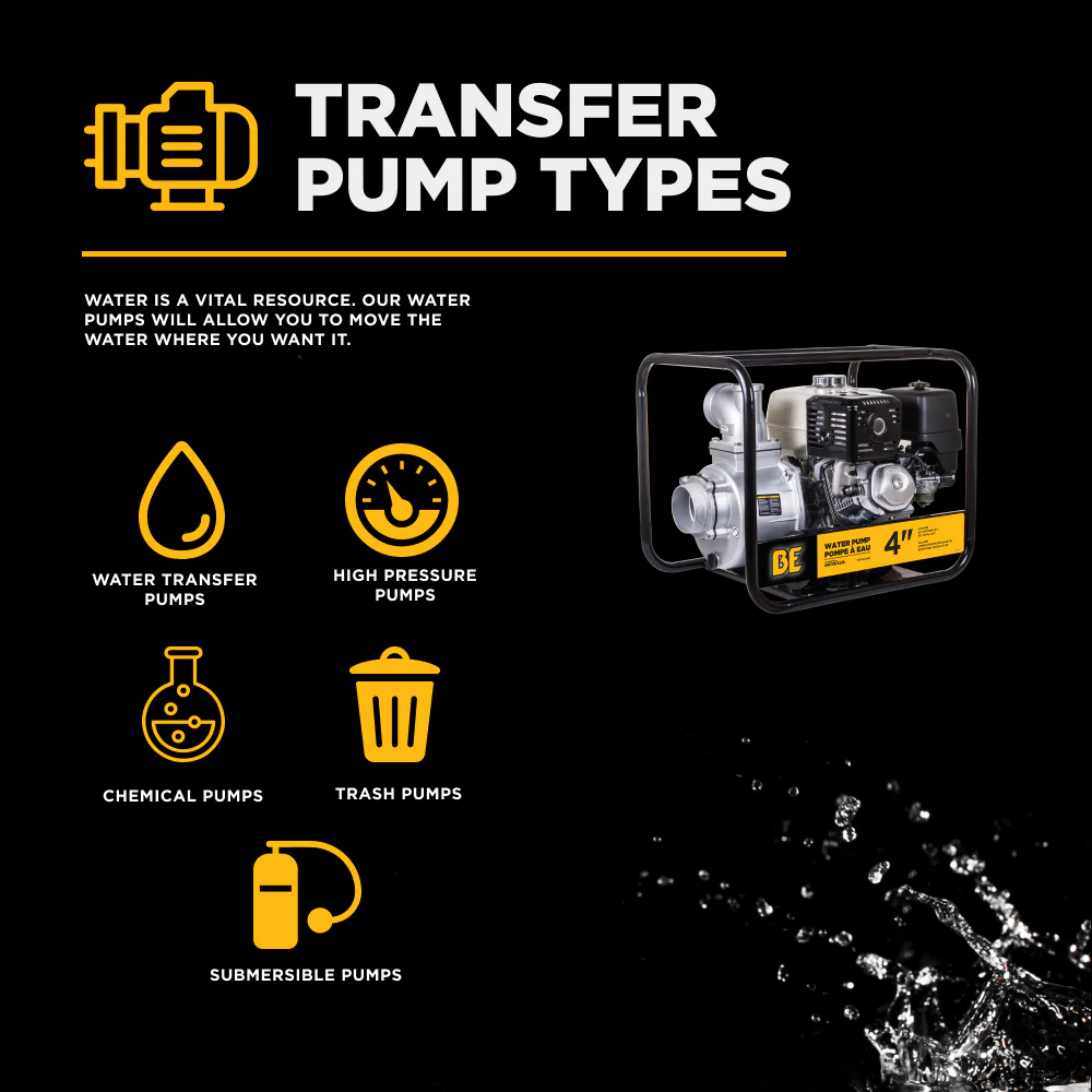 4" Water Transfer Pump with Honda GX390 Engine