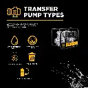 4" Water Transfer Pump with Honda GX390 Engine