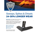 SWEEP .250"(6.4MM) X 6"(150MM) - Blue Armour