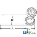 Dim A (1)  	6.5" Dim B (2)  	2.25" Dim C (3)  	1.625"