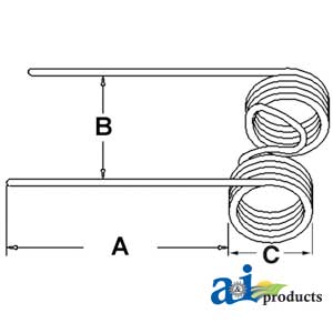 Dim A (1)  	6.5" Dim B (2)  	4.25" Dim C (3)  	1.875"