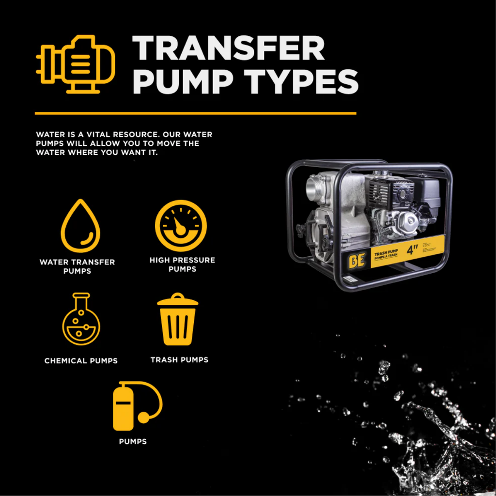 4" Full Trash Pump with Vangard Engine