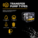 4" Full Trash Pump with Vangard Engine
