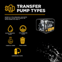 2" Trash Transfer Pump with Honda GX200 Engine